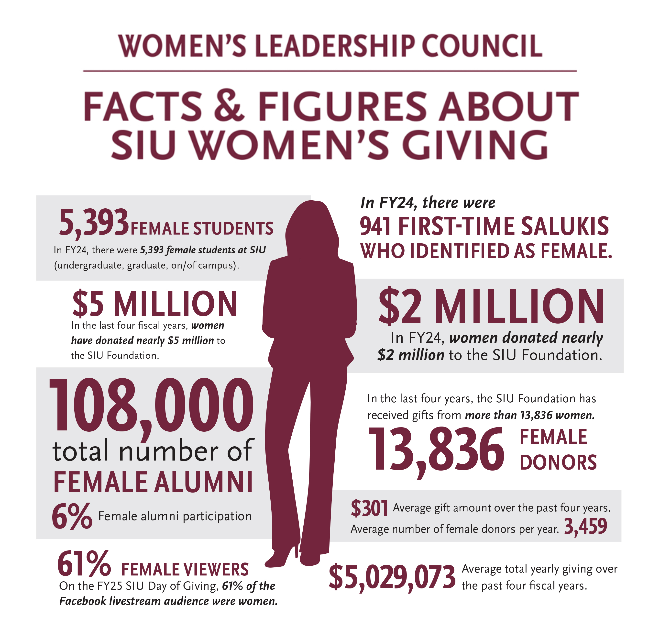 womensleadership-infographic.jpg